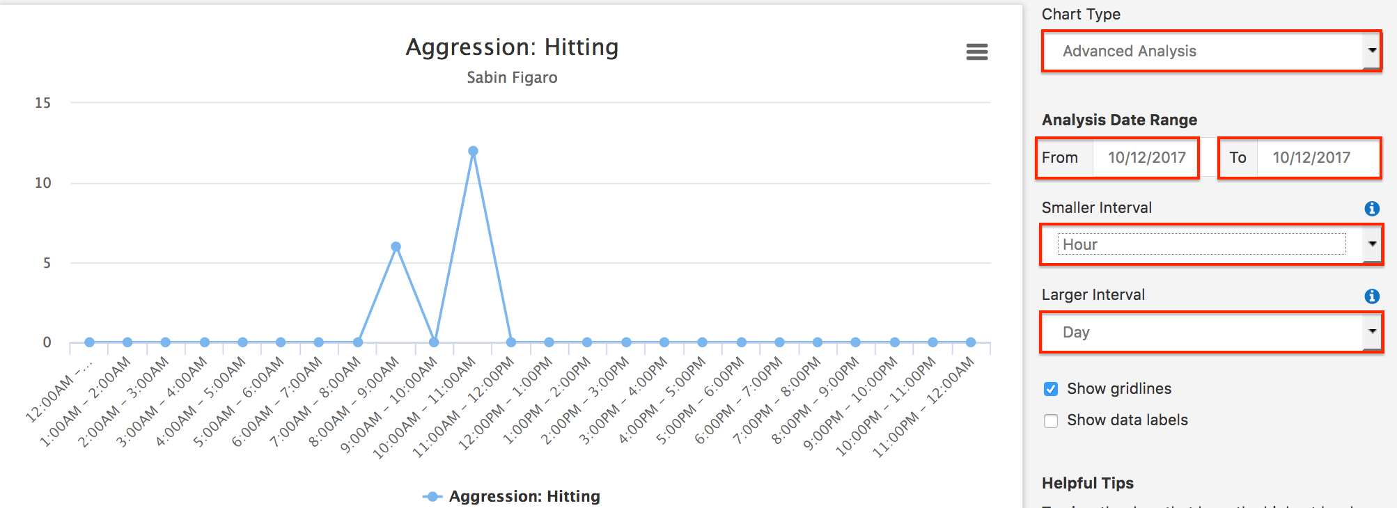 How To: Access Scatter Plot, Advanced Analysis, and Learning Opportunities